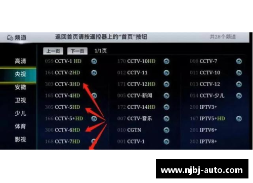 有线电视怎么转换电视直播？(cctv5+只能在手机中看吗？)